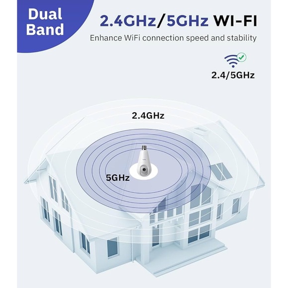 New in box Smart Bulb Security Camera - White - Picture 8 of 9